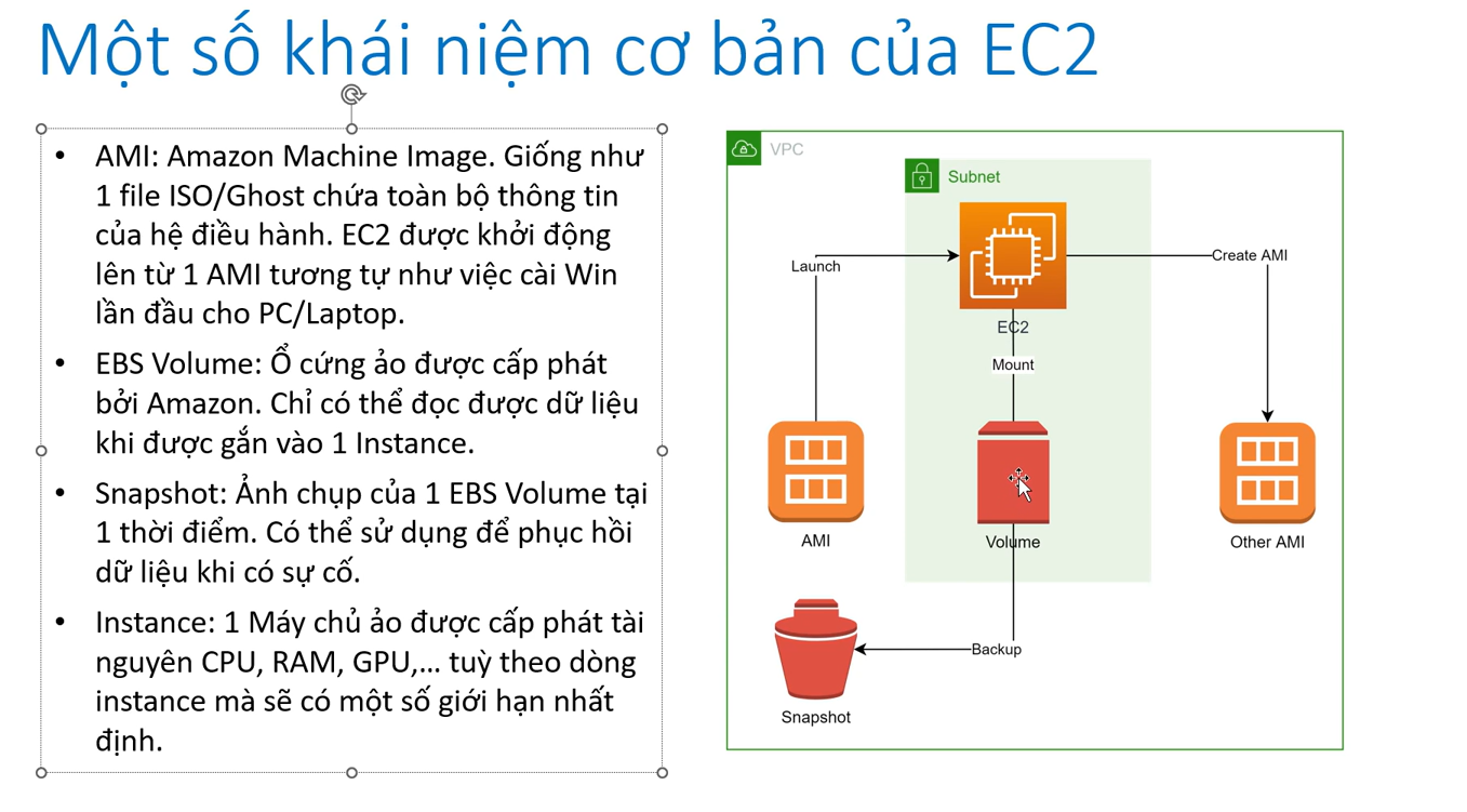 Mot so khai niem co ban